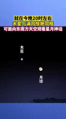 木星合月象征着什么