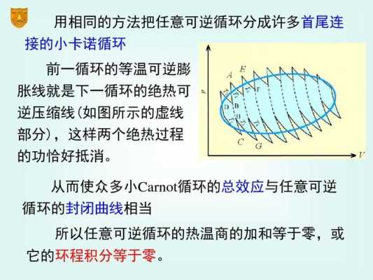 可逆什么意思