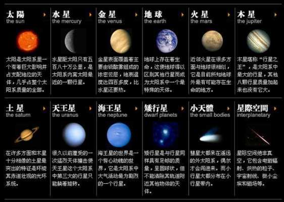 什么星最大,什么星最大的行星 