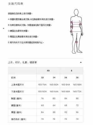 165是什么意思,1658是什么意思 