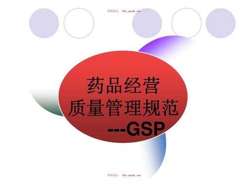 什么是GSP?现行版的GSP发布于哪一年? 什么是gsp