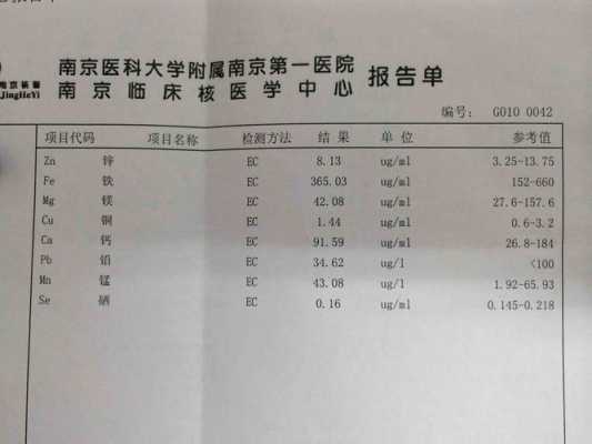 微量元素5项是指什么_微量元素5项是指什么项目