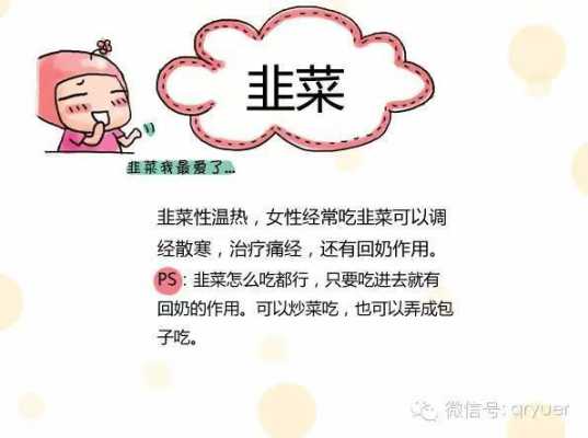 引产后吃什么可以回奶不涨奶