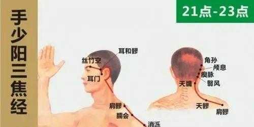 前额头右边疼是什么原因 头右边疼是什么原因