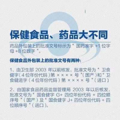 保健品的批准文号是什么样的