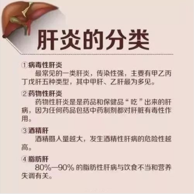 肝炎可以治疗好吗-肝炎是什么病严重吗