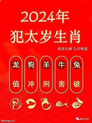 八月是什么生肖_今天属什么生肖2024