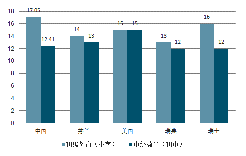 教师属于什么行业（教师属于什么行业领域类别）