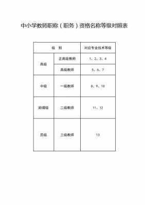 教师属于什么行业（教师属于什么行业领域类别）