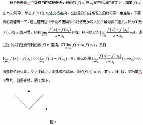 连续就是可导吗-连续是可导的什么条件