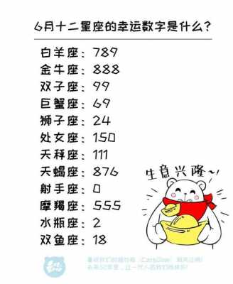 6月份是什么星座的（6月份是什么星座的人金牛和什么星座最配）