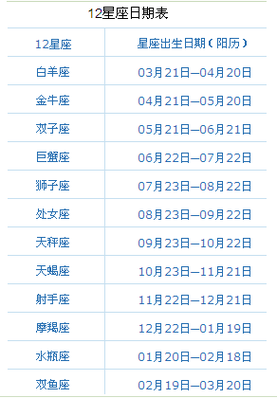 6月份是什么星座的（6月份是什么星座的人金牛和什么星座最配）