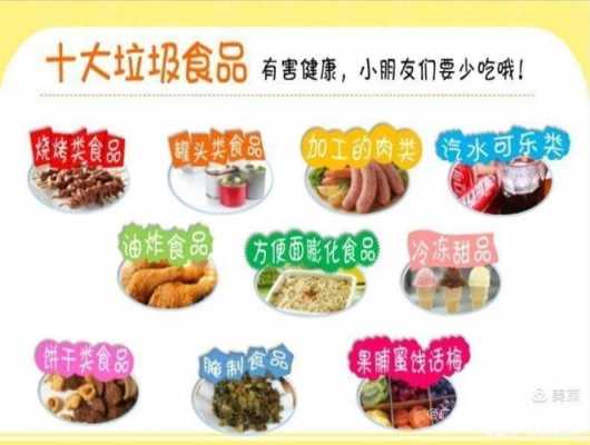 过期食品是什么垃圾（过期食品是什么垃圾分类）