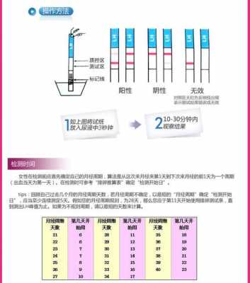  排卵试纸是测什么激素「排卵试纸测什么激素比较准」