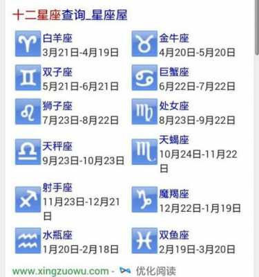 4月22是什么座_4月22日是啥座