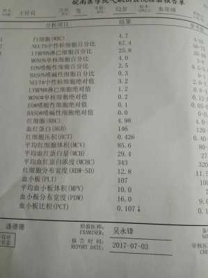 胃痛挂什么科室的简单介绍