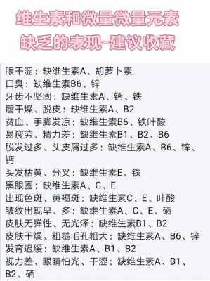  缺维a会引起什么症状「缺维a是什么引起」