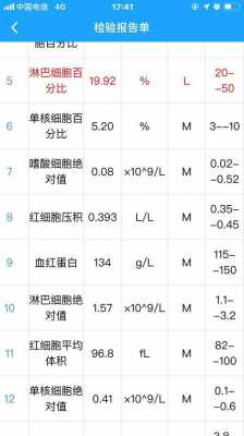 淋巴细胞低的原因-淋巴细胞比率低是什么意思