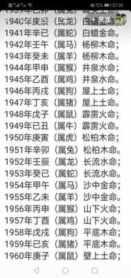 1997年什么命五行属什么命格-1997年什么命