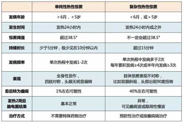  不知道冷热是什么原因「不知道冷热是什么病」