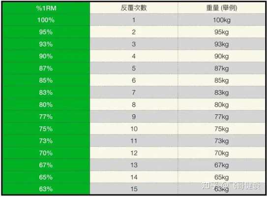 am是什么意思 rm是什么意思