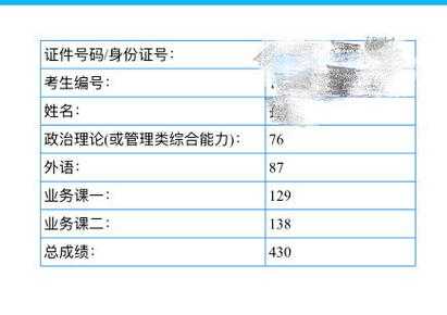 研究生初试成绩什么时候出