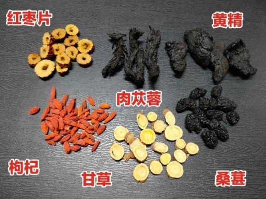 什么茶壮阳最好