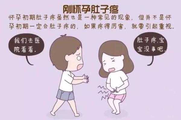 小腹痛什么原因_怀孕小腹痛什么原因