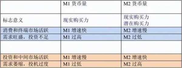 什么是M2M-什么是m2