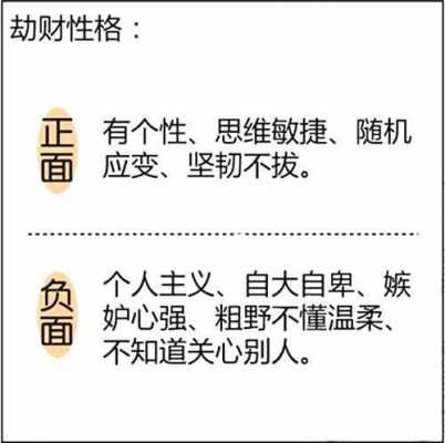 八字比肩劫财是什么意思-比肩劫财是什么意思