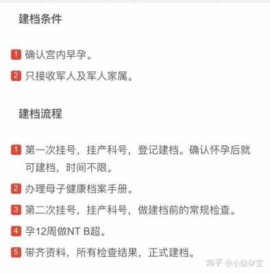 去查怀孕挂什么科室