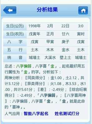 1998年什么命-98年什么命