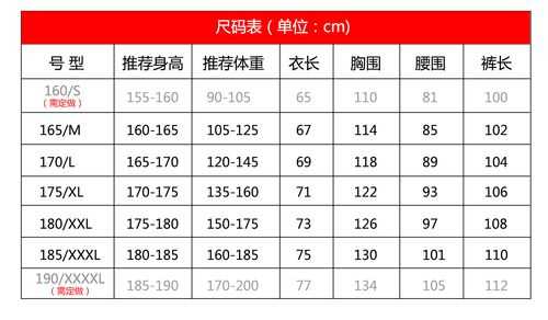 160什么码?