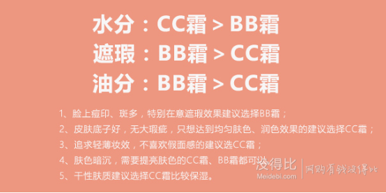  bb霜和cc霜有什么区别「bb霜和cc霜有什么区别?谁更实用」