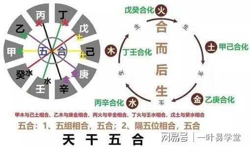 禄米三升三合是什么意思