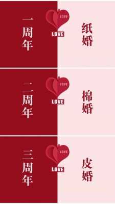 结婚25周年是属于什么婚姻-结婚26年属于什么婚