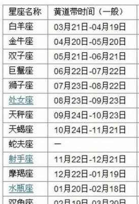 6月30是什么星座,6月30是什么星座特点 