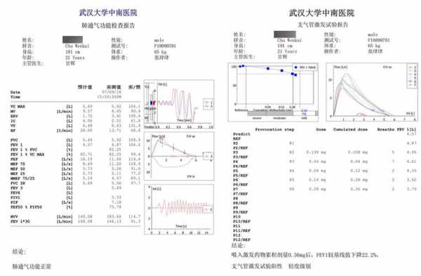  rf阳性是什么意思「ige阳性是什么意思」