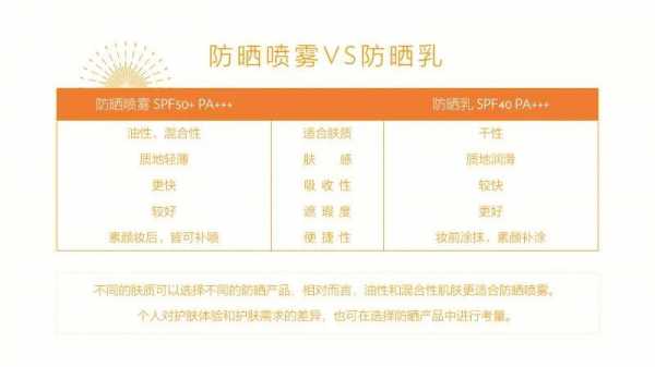 spfs是什么意思啊-spfpa是什么意思