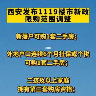  限购是什么意思「西安二环外不限购是什么意思」