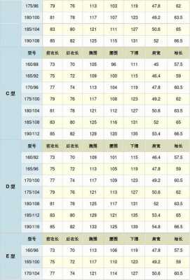 17584a裤子多少尺码-17584a裤子是什么尺码