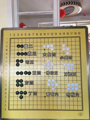 围棋是什么工作-围棋是什么