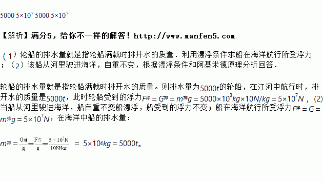 轮船排水量的定义 轮船排水量是什么意思