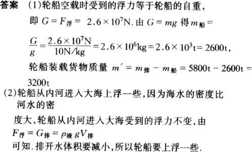 轮船排水量的定义 轮船排水量是什么意思