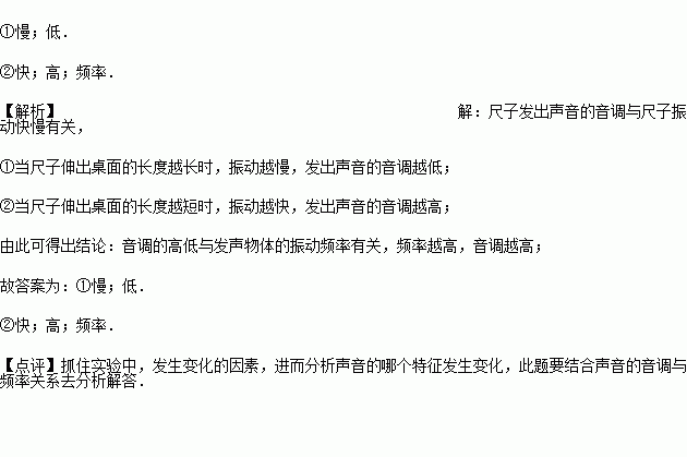 声音的高低由什么决定 声音的高低由什么决定