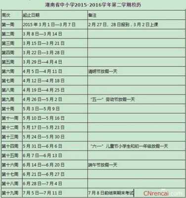 什么时候上小学_2019年出生什么时候上小学