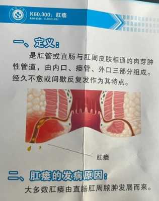 肛瘘是什么原因引起,肛瘘是什么原因引起的男性 