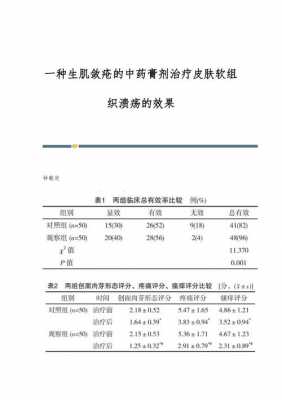  敛疮生肌什么意思「敛疮是什么病」