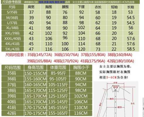 155是什么尺码女装 155是什么尺码