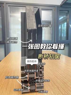 为什么叫断桥铝_为什么叫断桥铝不叫整桥铝